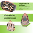 thumbnail image 6 of Garden Tool Bag,Pioneer Flower Floral Print Pattern Garden Tool Organizer,Garden Gifts,Waterproof Multi-Pocket Garden Tool Storage 11.8x5.5x11.4 Inch(Tools NOT Included), 6 of 6