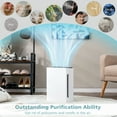 thumbnail image 2 of Giantex Air Purifier for Home w/Adjustable Wind Speeds, 8H Timer & Child Lock, Quiet Air Cleaner for Smoke, Dust, Pet Dander, Hairs, 2 of 8