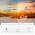thumbnail image 5 of Max Plus Téléviseur Intelligent Caixa Amlogic S905x3 android 9.0 Quadricœur 2.4g 5.0g Double Wi-Fi 8k Hdmi Décodeur Prise US 2+16 Go, 5 of 5
