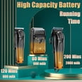 thumbnail image 3 of VGR 644 Hair Clippers for Men Professional, Cordless Beard Trimmer & Electric Razor Shavers for Men, Rechargeable 3 Piece Barber Hair Cutting Kit LED Display Men's Grooming Kit, 3 of 7