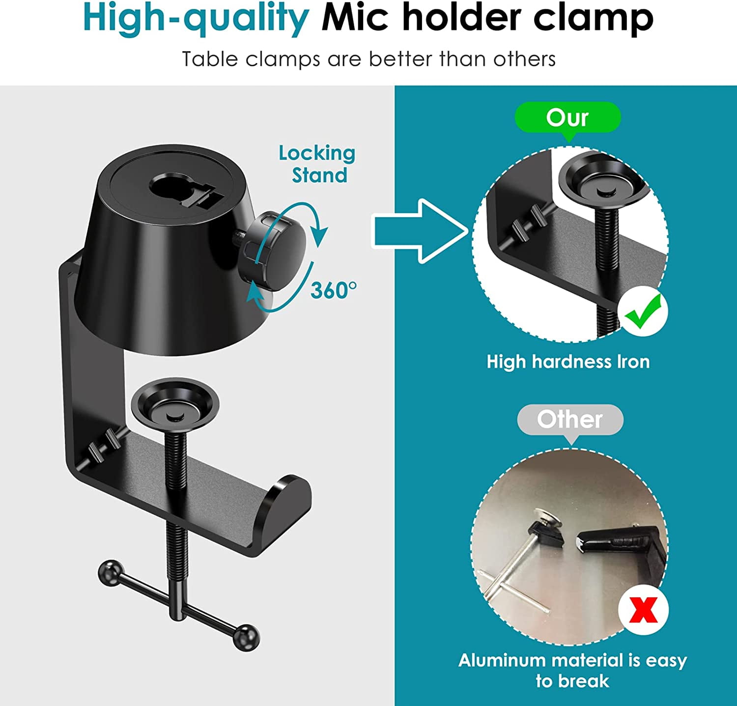 Yeti Microphone Stand - Premium Boom Arm for Blue Yeti, Heavy Duty Yeti Mic Arm and Cable Management, Great for Gaming and Streaming, 360° Rotatable Yeti Mic Stand by SUNMON