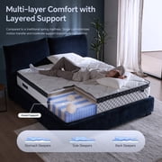 Blinddarm Queen Mattress, 10 inch Hybrid Memory Foam Mattress in a Box, Individual Pocket Spring, Medium Firm, CertiPUR-US