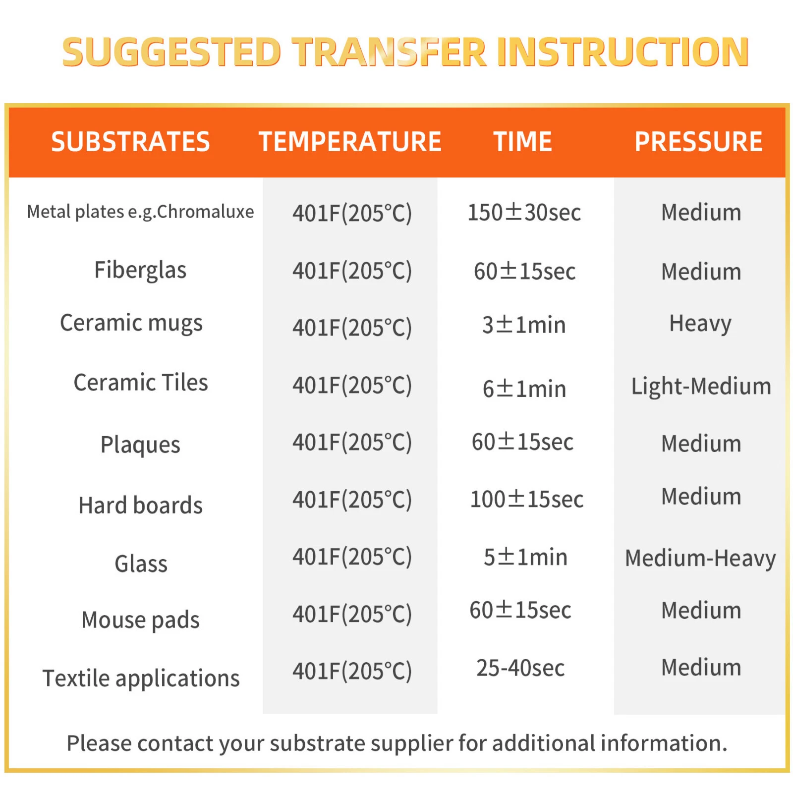 Sample Pack - A-SUB Sublimation Paper 11x17 120g 50 Sheets for Inkjet Printer Sublimation Heat Transfer