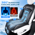 thumbnail image 4 of Coverado Cooling Car Seat Cover, 2 Powerful Turbo Fans Ventilated Seat Cushion for Summer, 3-Speed Temperature Adjustable Universal Fit for Car SUV Truck, 4 of 12