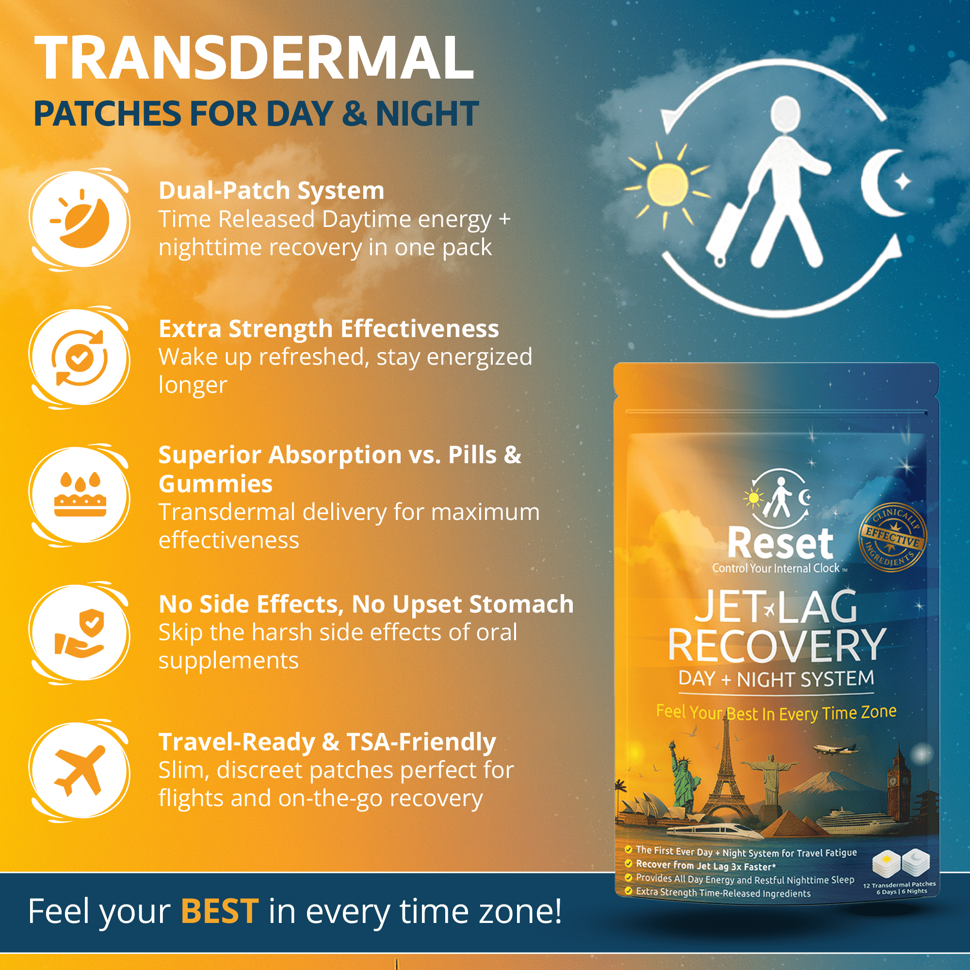 Reset Jet Lag Recovery Patch System | Travel Fatigue Relief, Circadian Rhythm, Sleep Support & Energy Boost,  12 Count