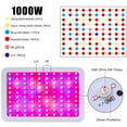 thumbnail image 6 of 1000W LED Plant Grow Lights, SEGMART Newest Full Spectrum Panel Grow Lamp with IR & UV LED Grow Lights, for Indoor Plants, Succulents, Seedling, Vegetables, Lettuce, Tomatoes and Herbs, S11665, 6 of 9