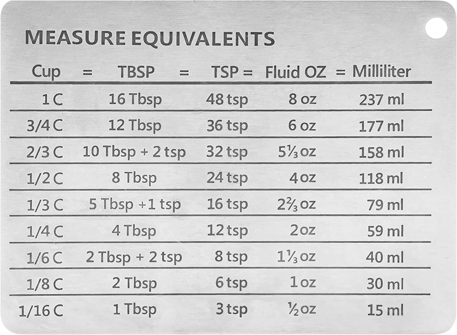 Measurement Conversion Chart Refrigerator Magnet 18 8 Stainless Steel measurement-conversion-chart-refrigerator-magnet-18-8-stainless-steel