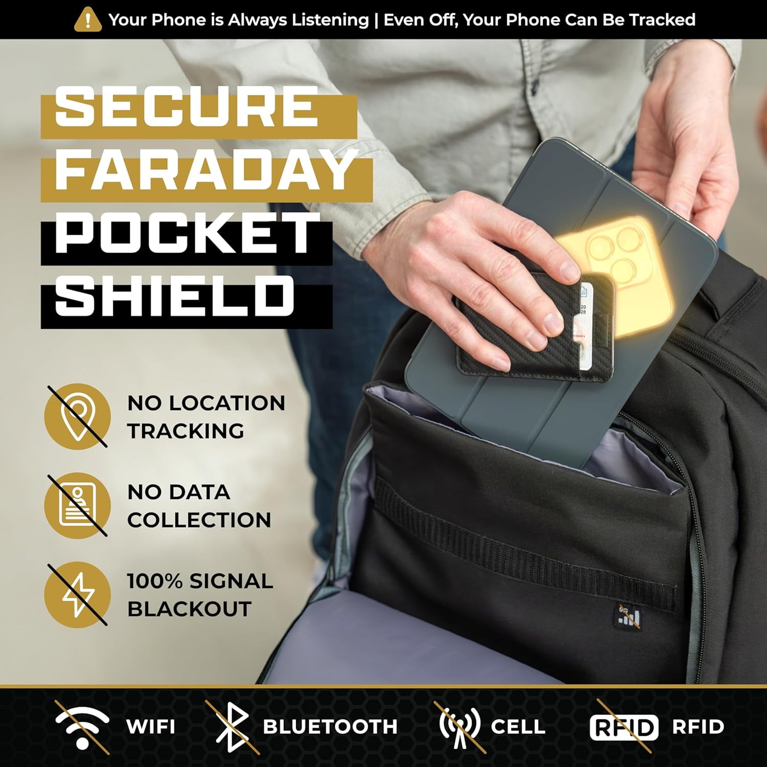 Gardava Faraday Backpack for Laptops and Phones, Electromagnetic Shielding Faraday Bag, Military Grade EMP Proof Protection for Security & Data Privacy