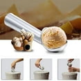 thumbnail image 5 of YiJuHui 2pcs Ice Cream Scoop with Modern Heat-Conducting Ergonomic Handleby-Scoops IceCream Easily| One-Piece Design, 5 of 6