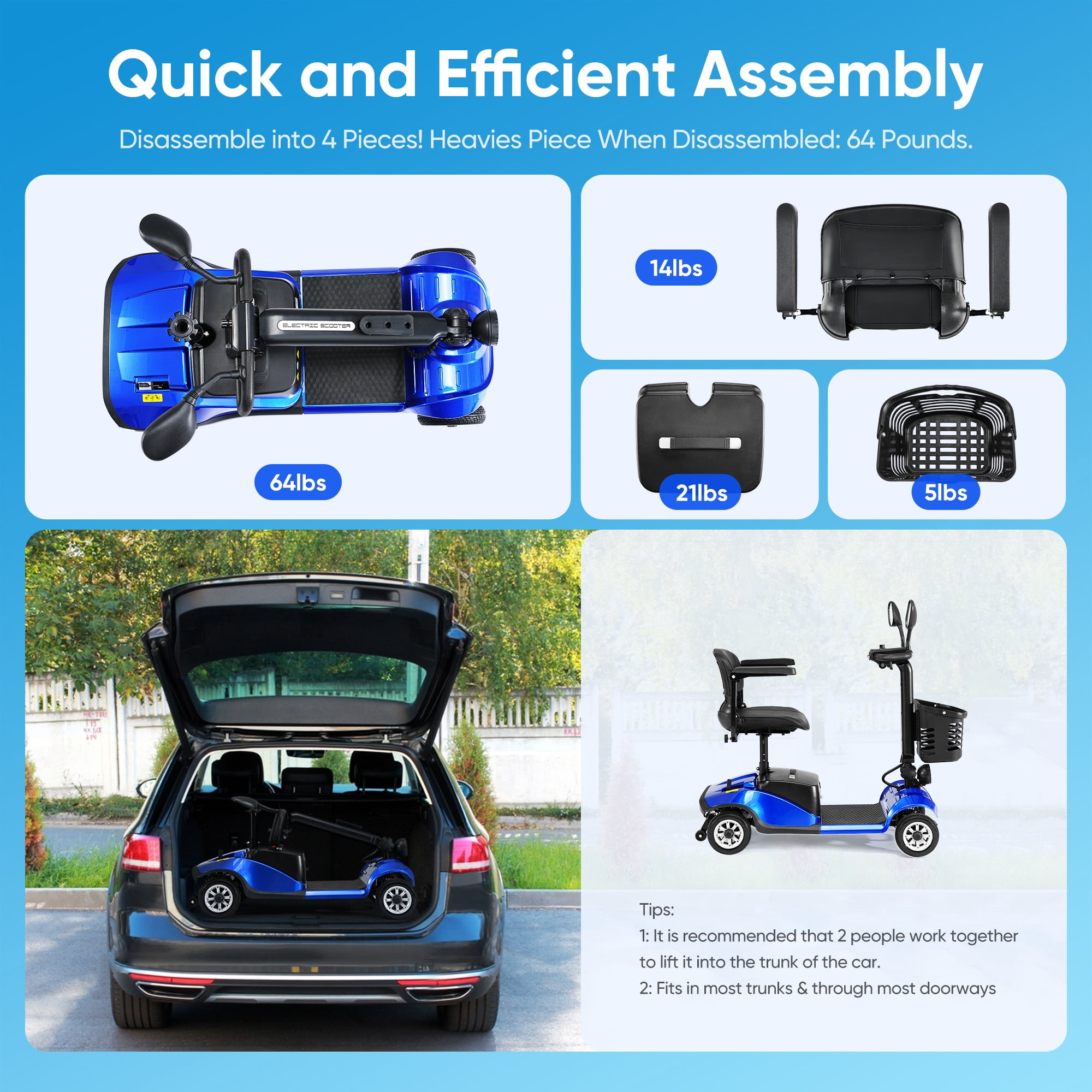 Morrean 4 Wheels Folding Travel Mobility Scooter for Senior, Electirc Wheelchair with Basket for Adults, Blue