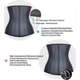thumbnail image 3 of Women's Underbust Body Shaper Hourglass Body Shaper Waist Trainer Corsets (XXXLwaistline35.4-37.8inch), 3 of 5