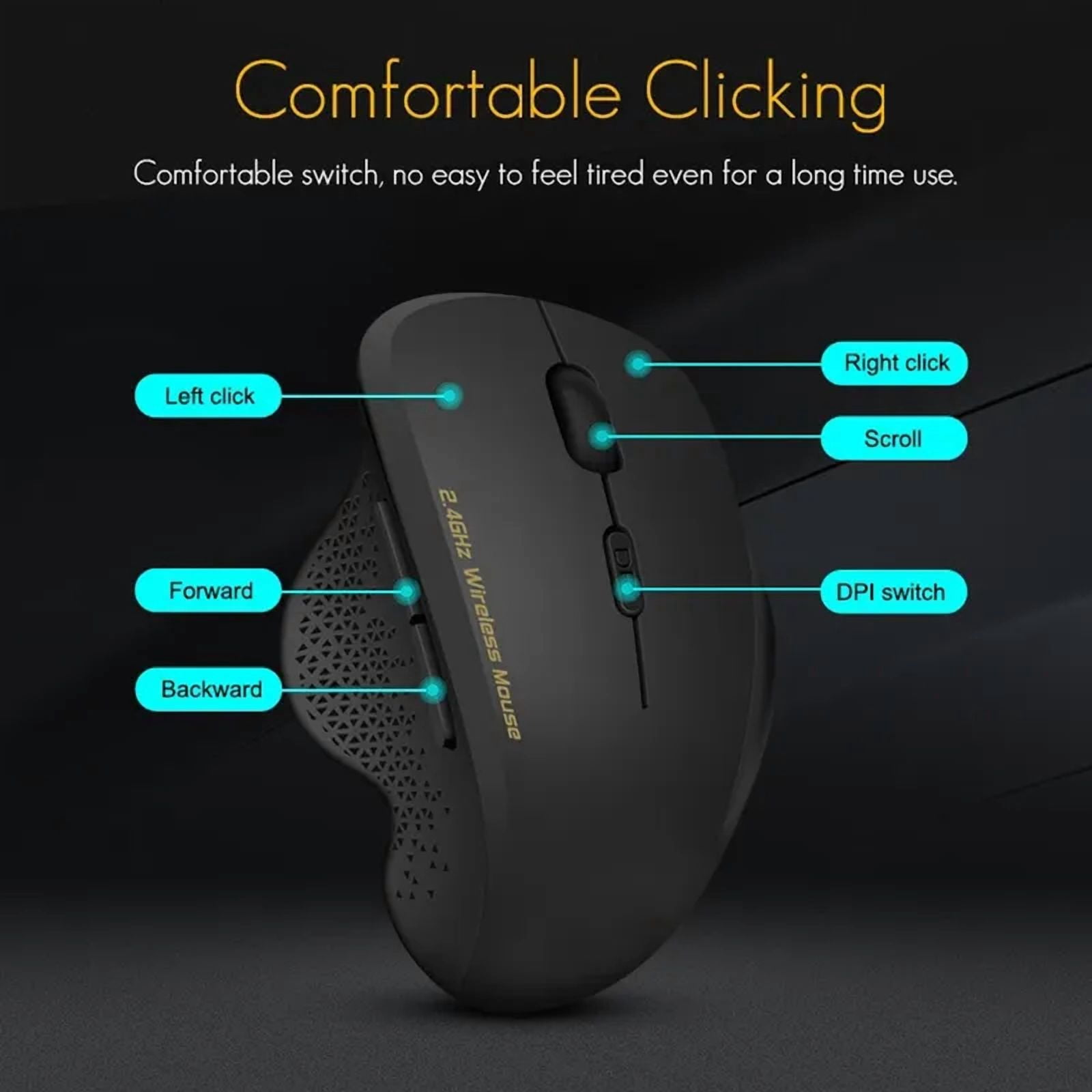 Wireless Gaming Mouse 2.4G Ergonomic Cordless Mouse with USB Receiver Computer Mouse with 6 Buttons for Laptop PC Computer