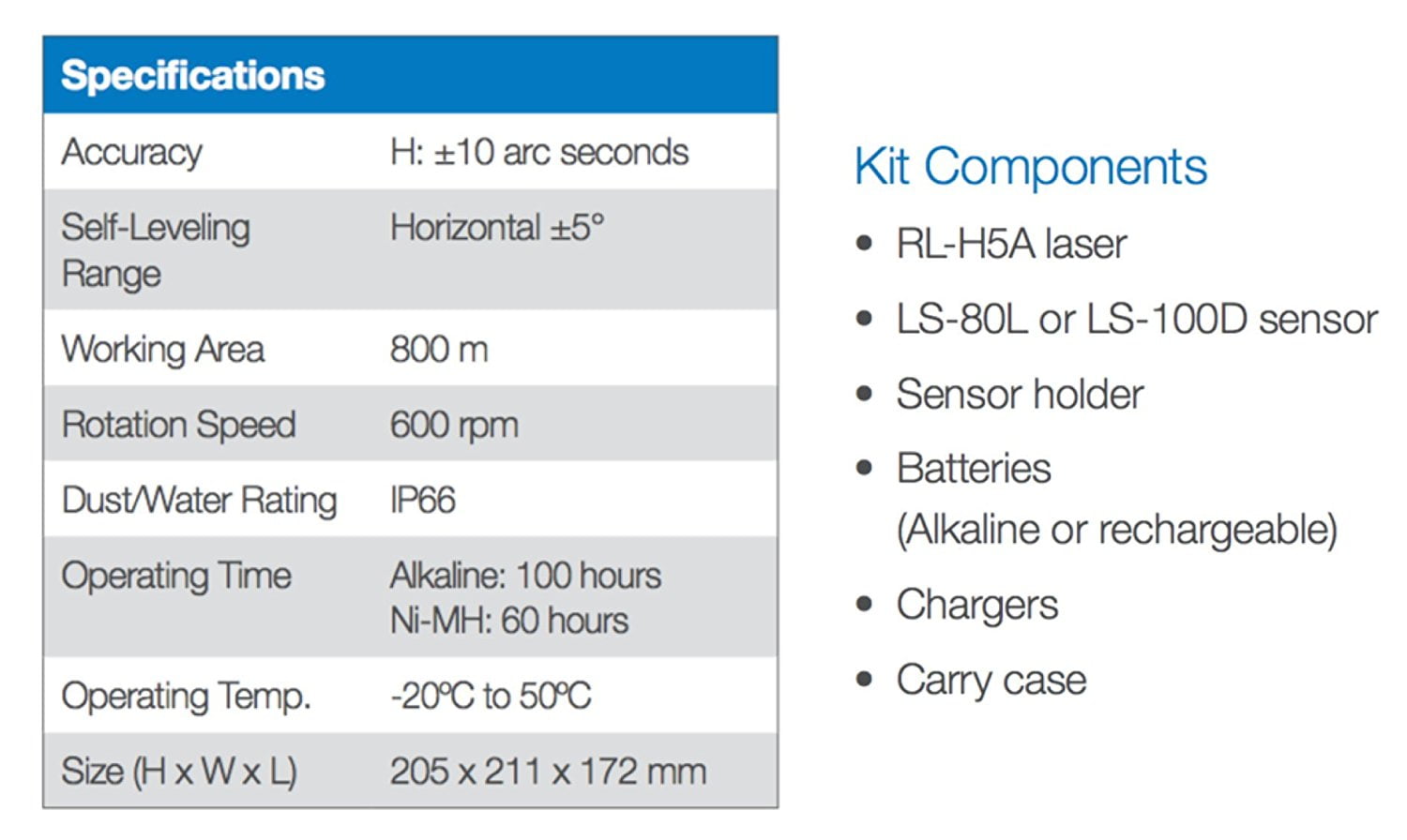 Topcon RL-H5A Self-Leveling Rotary Grade Laser