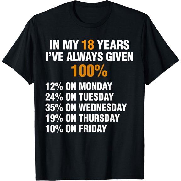 Exquisite and comfortable-Funny 18 Years Work Employee - 18 Years Work Anniversary T-Shirt
