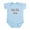 Sky Blue, variant on CafePress - Daddy's Little Hunter Infant Bodysuit - Baby Light Bodysuit, Size Newborn - 24 Months