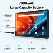 Tablet 11 inch Android 15 Tablet,128GB ROM 16GB RAM,4G LTE Tablet,5G WiFi+Cellular, MTK8786,Octa-Core, GPS,Dual Camera,1TB Expand,Incell Screen,HD Display,7000mAh,Face Unclocked,Tablet with Keyboard