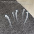 thumbnail image 4 of unbranded 2Pcs Reusable Sauna Hat with Hanging Ring Designed for Breathable Spa and Sauna Hair Care, 4 of 8