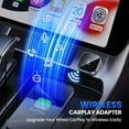 thumbnail image 6 of Wireless CarPlay Adapter for Cars Effortlessly Transforms Wired CarPlay to Wireless Designed for Built-in CarPlay Vehicles Fast and Connection Easy to Install, 6 of 9