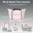 thumbnail image 5 of Concepten 5-Piece Carry on Luggage Set, PP Material Hard Shell Suitcase with TSA Lock for Rotating Wheels，Lightweight and Drop Resistant Suitcase, 5 of 8