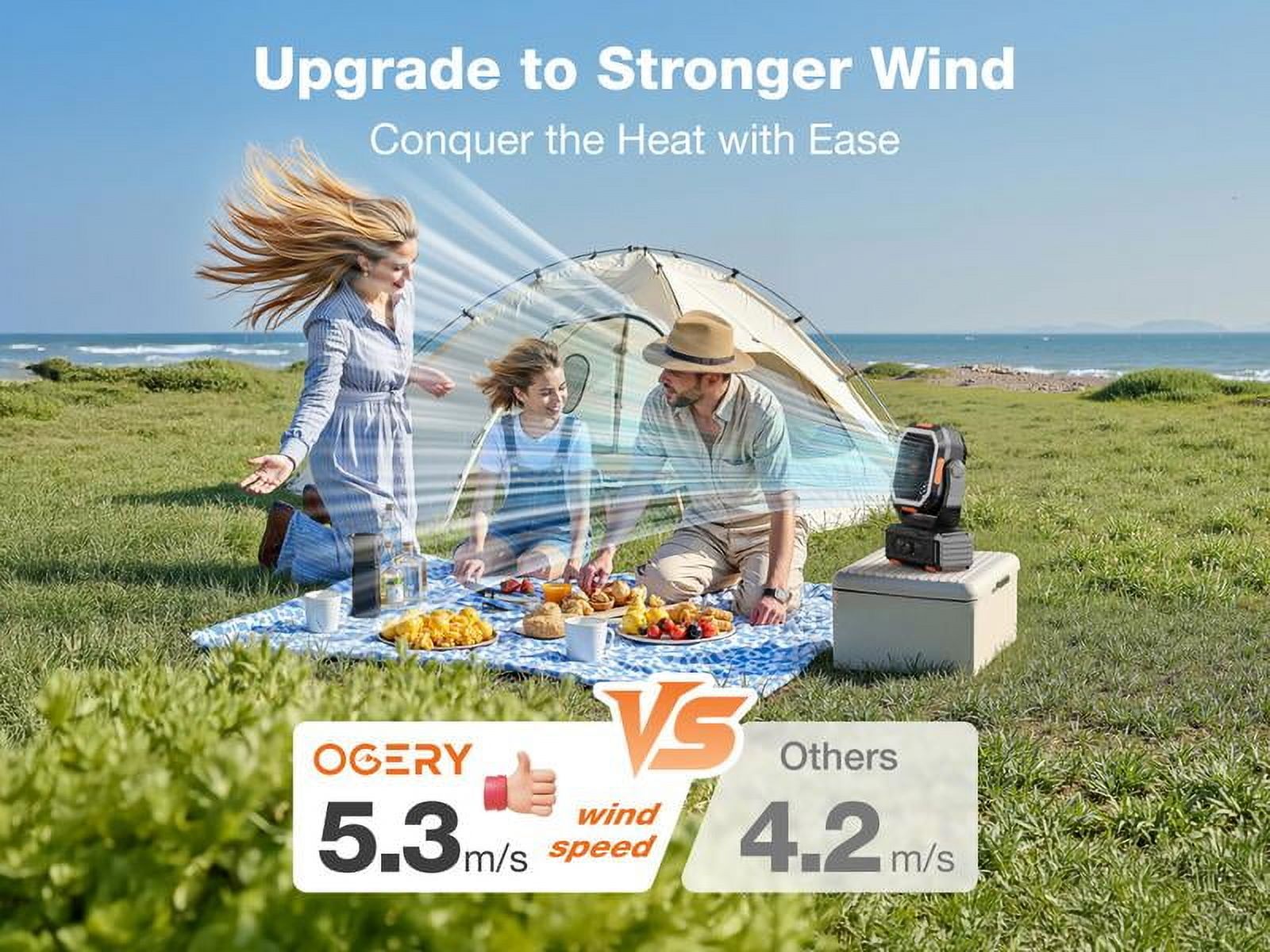 OGERY 2025 Upgraded Camping Fan, 20000mAh Rechargeable Fan with LED Lights & 270° Pivot, Remote Control Shaking Head Desk Fan for Tent Travel Home Multifunction Outdoor Activities