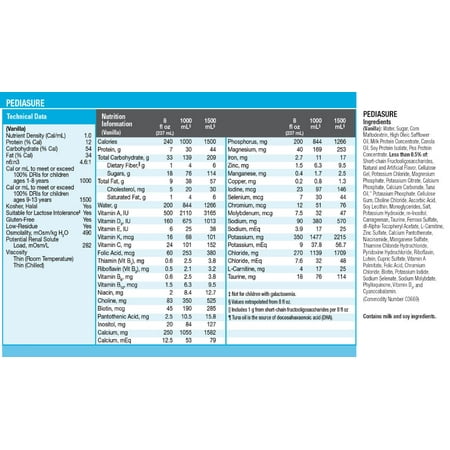 PediaSure Nutritional Supplement - R-L51884