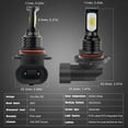 thumbnail image 3 of 9006 LED Light Bulbs for Hyundai Sonata 2002 2003 2004 2005 HB4 Fog Lights 2pcs, 3 of 5