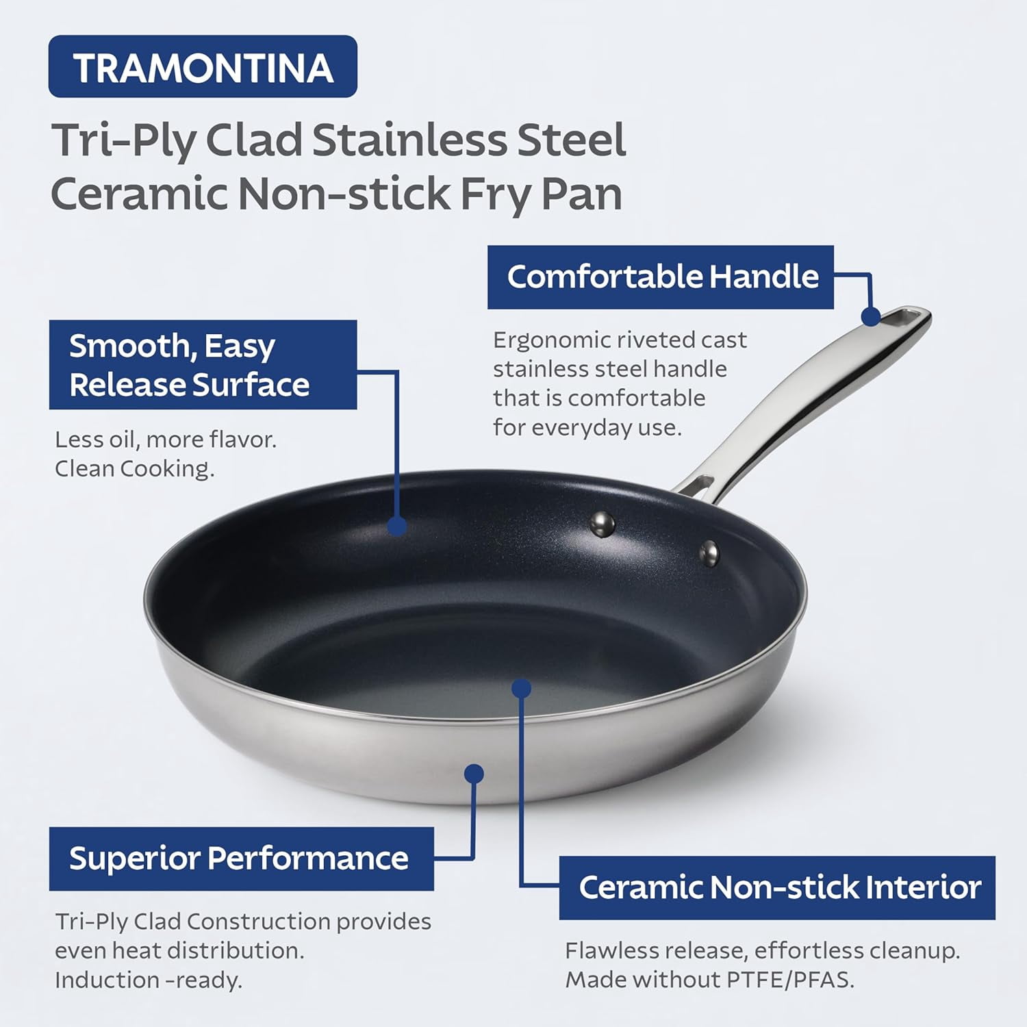 Tramontina Signature 12-Inch Tri-Ply Clad Stainless Steel Large Frying Pan with Ceramic Non Stick Interior, Oven-Safe, Dishwasher-Safe, Induction-Ready