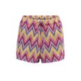 thumbnail image 5 of Jessica Simpson Women's Chevron Crochet Coverup Shorts, Sizes XS-XXL, 5 of 5