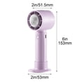 thumbnail image 2 of Handheld Fan Usb Charging Mini Portable Fan, Quiet Handheld Fan with 1500Mah Battery for Travel Office School, 2 of 7