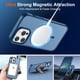 thumbnail image 5 of Funda magnética SUPFINE para iPhone 13 Pro Max Deep Blue, 5 of 7