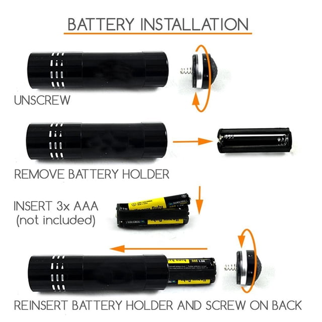 Kuymtek Mini aluminio negro UV ULTRA VIOLETA 9 LED LINTERNA Antorcha Lámpara de luz Kuymtek 9ps4hs4yz9ad7