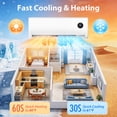 thumbnail image 5 of LifePlus 9000 BTU Mini Split AC/Heating System, 19 SEER2 with Inverter Heat Pump, 115V Energy Efficient Ductless Air Conditioner for Rooms Up to 450 Sq.Ft, 5 of 10