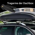 thumbnail image 2 of Roof Box Holder, Roof Box Holder, Shockproof Vehicle Luggage Support Arm, Roof Shock Absorption Luggage Holder Carrier Holders for Car Vehicles., 2 of 5