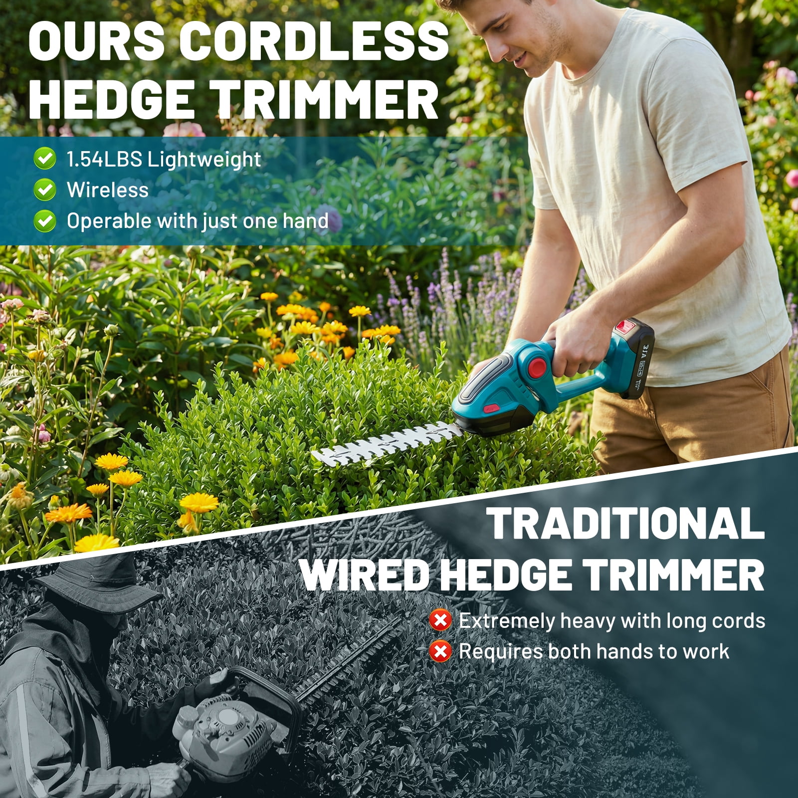SPBTAR Cordless Hedge Trimmer, 2 in 1 Cordless Grass Shear & Shrubbery Trimmer, Lightweight Garden Tools with 2 Rechargeable Batteries & Charger for Hedge Cutting, Garden, Yards, Lawns