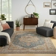 thumbnail image 6 of Nicole Curtis Machine Washable Series 1 Persian Light Blue Multi 6' x 9' Area Rug, (6x9), 6 of 10