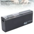 thumbnail image 3 of Enrutador WiFi Móvil 4G LTE Con ​​Ranura Para Tarjeta SIM, Dispositivo De Punto De Acceso De Viaje Portátil Desbloqueado, Módem De Internet Inalámbrico De Bolsillo, 8000mAh, 3 of 7