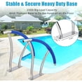 thumbnail image 4 of YUSAZENS 1 Set Stainless Steel Pool Handrail, Rustproof Pool Grab Rail for Inground Pool Spa Stair Ladder Access 30x30in, 4 of 6