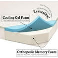 thumbnail image 2 of ROLLOA Cooling Gel Memory Foam Orthopedic Pet Bed with Washable Cover-Small-Blue, 2 of 5