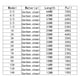 thumbnail image 4 of Sonducket Paquete de 100 conectores giratorios de pesca de acero al carbono para exteriores, 12-27mm, accesorios de anzuelo de aparejo de anillo sólido Pescar Blanco Talla 12 Sonducket DJ0451-02, 4 of 5
