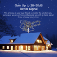 thumbnail image 4 of CHEERFUN Leadzm TA-851B Outdoor Antenna 350° Rotation UV Dual Frequency 45-860MHz 22-28dB Signal Amplifier, 4 of 11