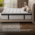 thumbnail image 3 of Sweetland 12 inch Queen Mattress in a Box, Hybrid Memory Foam & Individually Pocketed Springs,Medium Firm, Motion Isolation & Pressure Relief, 3 of 10