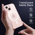 thumbnail image 4 of JETech Magnetic Case for iPhone 13 6.1-Inch Compatible with MagSafe, Translucent Matte Back Slim Shockproof Phone Cover (Pink), 4 of 6
