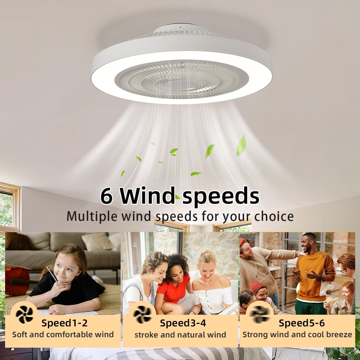 20 Inch Low Profile Ceiling Fan With Light, Led Bladeless Ceiling Fans, Remote Control Enclosed Flush Mount Ceiling Fan With Timming, 3000-6000K, 6 Wind Speed, 3000LM,White