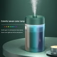 thumbnail image 4 of Christmas Clearance! QLEICOM Humidifiers for Bedroom, 1.2L Large Cool Mist Humidifiers, Easy to Fill Water, 7 Colors LED Night Light, Humidifiers for Home Office Bedroom Nursery Indoor Gifts, 4 of 10