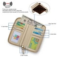 thumbnail image 3 of S-ZONE Small Crossbody Bags for Women Cell Phone Purse RFID Blocking Wallet Purses with Credit Card Slots, 3 of 6
