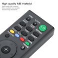 thumbnail image 1 of Basic Remote Control Function Stable Characteristics TV Remote Control, Television Controller For , For Home TV RMT‑AH111U, 1 of 8