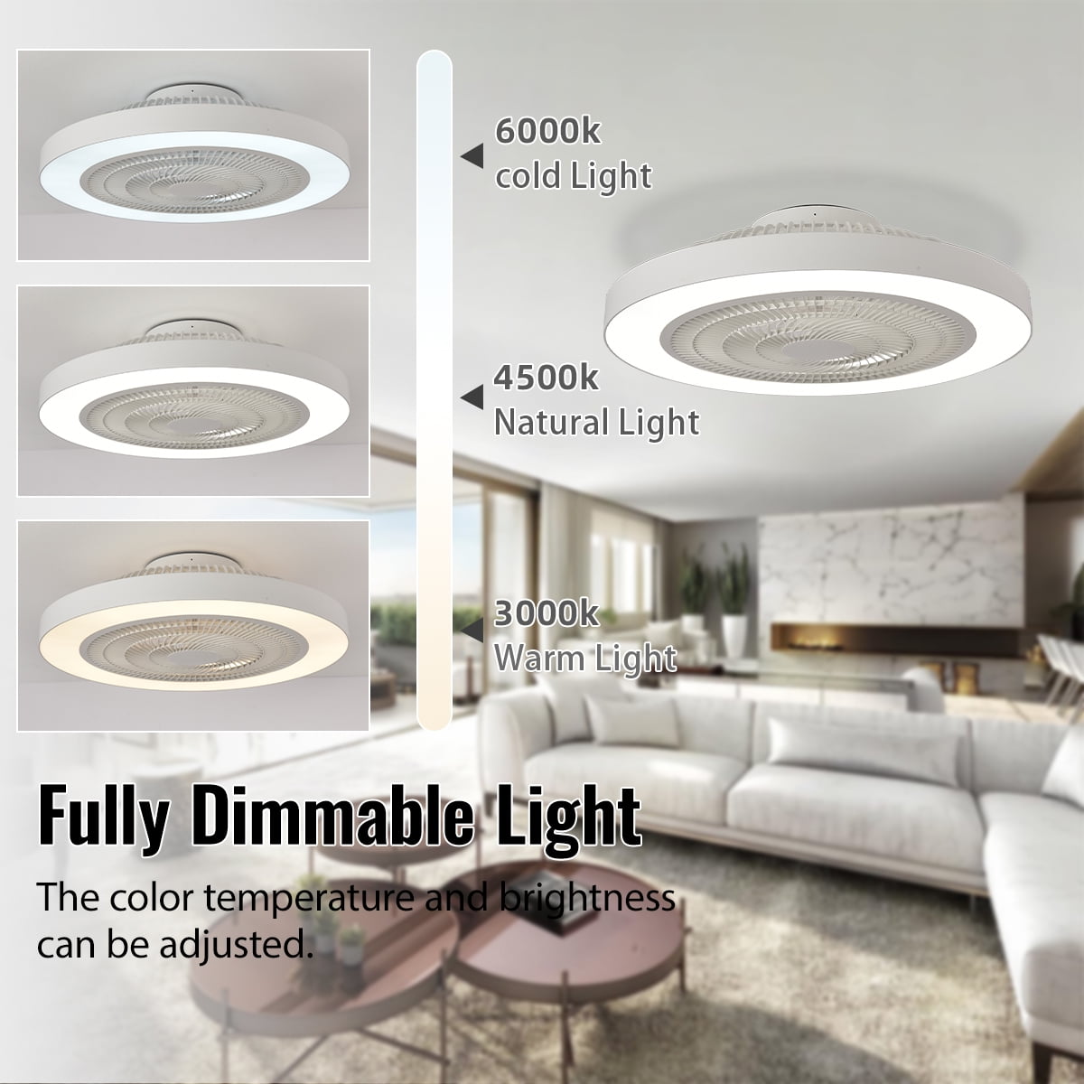 20 Inch Low Profile Ceiling Fan With Light, Led Bladeless Ceiling Fans, Remote Control Enclosed Flush Mount Ceiling Fan With Timming, 3000-6000K, 6 Wind Speed, 3000LM,White