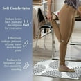 thumbnail image 4 of MeyJey Kitchen Rug Set, 2 Piece Anti Fatigue Non-Slip Waterproof Home Kitchen Mat Runner, Gray/White, 4 of 8