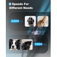 thumbnail image 2 of Dog Paw Trimmer with LED Light, 2-Speed Low Noise Cordless Electric Pet Clippers for Paws Ears Face Rump, Small Area Grooming for Cats & Dogs, White, 2 of 14