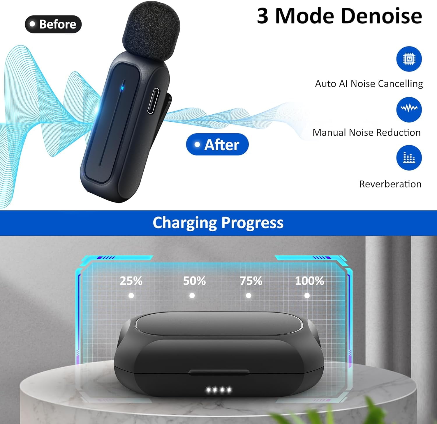 XIHAMA 2pcs Wireless Lavalier Microphone for iPhone iPad Android with Charging Case 7H Lavalier Wireless Microphone for Video Recording Vlogging, YouTube, Interview, 3 Modes Noise Cancellation